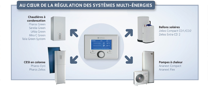 L’expert control intègre une nouvelle fonctionnalité :  l’affichage des consommations d’energie - Batiweb