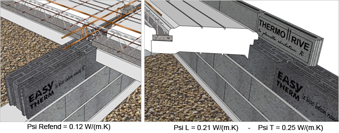 Plancher easy Psi, le vide sanitaire nouvelle génération - Batiweb