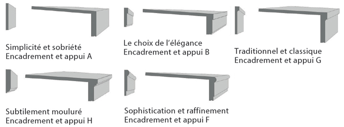 StoDéco Frame : ensemble d’encadrements et d’appuis de fenêtres pour les façades isolées par l’extérieur - Batiweb