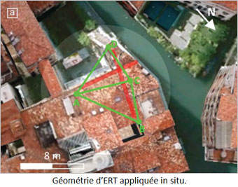 A Venise, GEOSEC consolide le Patrimoine historique - Batiweb