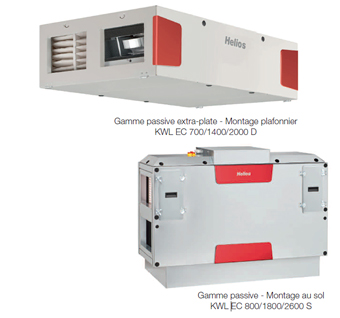 Double flux KWL EC D et S Performance d’une gamme certifiée Passivhaus - Batiweb