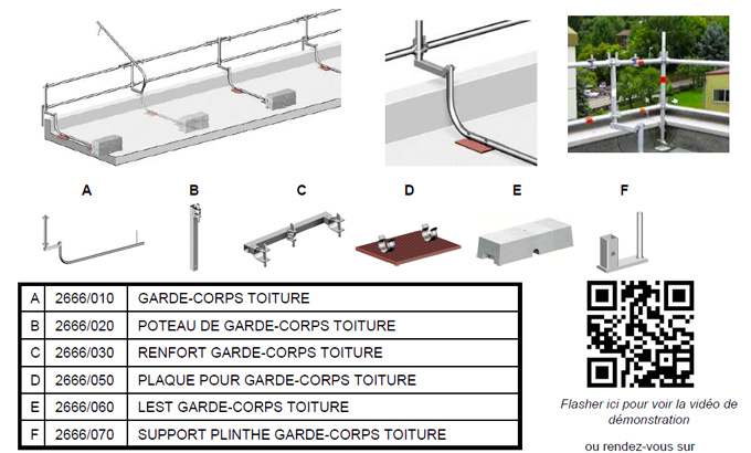 Le garde-corps pour toiture terrasse - Batiweb