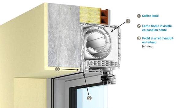 Découvrez Thermobloc, le nouveau bloc baie K-LINE ! - Batiweb