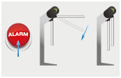  Tourniquet tripode TTR-08A avec les bras anti-panique automatiques pour l’installation extérieure - Batiweb