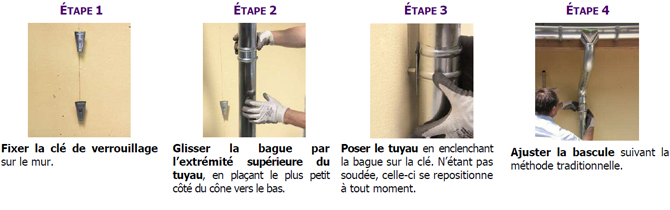 Bague autobloquante : Seule bague en zinc à maintenir et fixer un tuyau de descente sans soudure - Batiweb