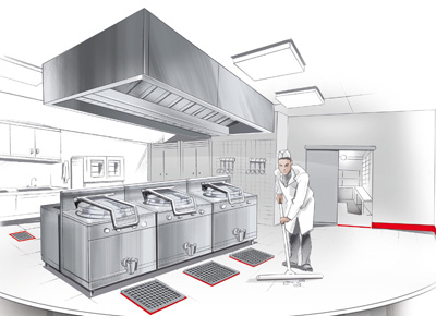 ACO sera présent sur Interclima - Hall 3 - Stand  B115 - Batiweb