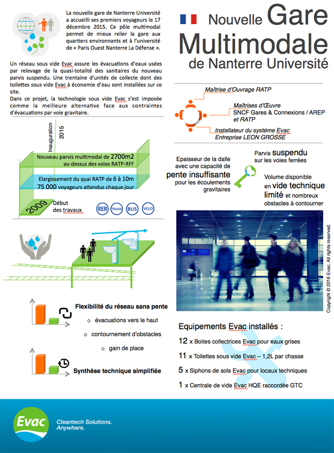 Evac équipe la nouvelle gare multimodale de Nanterre Université - Batiweb