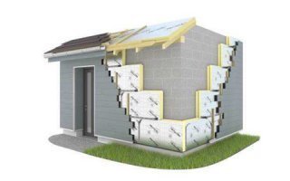  NOUVEAU PANNEAU D’ISOLATION THERMIQUE EUROWALL® : LA SOLUTION ITE ADAPTÉE AUX FAÇADES DES MAISONS INDIVIDUELLES - Batiweb