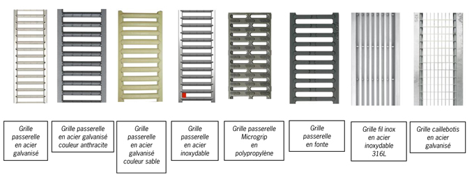 La plateforme de grilles ACO Self et ACO Hexaline : pour un drainage domestique linéaire extérieur esthétique. - Batiweb