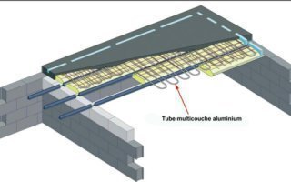 Le plancher chauffant dans la dalle de compression. - Batiweb