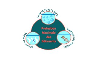 Halte aux termites ! Stop au radon ! Un film d’étanchéité 3 en 1 sans danger pour l’homme ni l’environnement ! - Batiweb