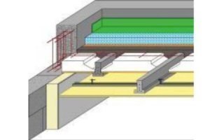 Toiture-Terrasse : traitez le pont thermique et le point de rosée - Batiweb