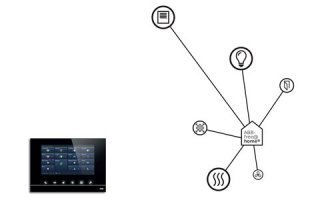 ABB-free@home® dévoile de nouvelles fonctionnalités grâce aux services vocaux - Batiweb