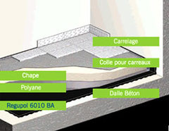 Accident de travail : illustration d'un cas de faute inexcusable de l'employeur - Batiweb